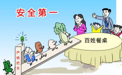 远离口蹄疫，乐鱼体育为您的食品安全保驾护航
